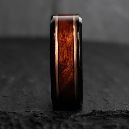 The Magnus